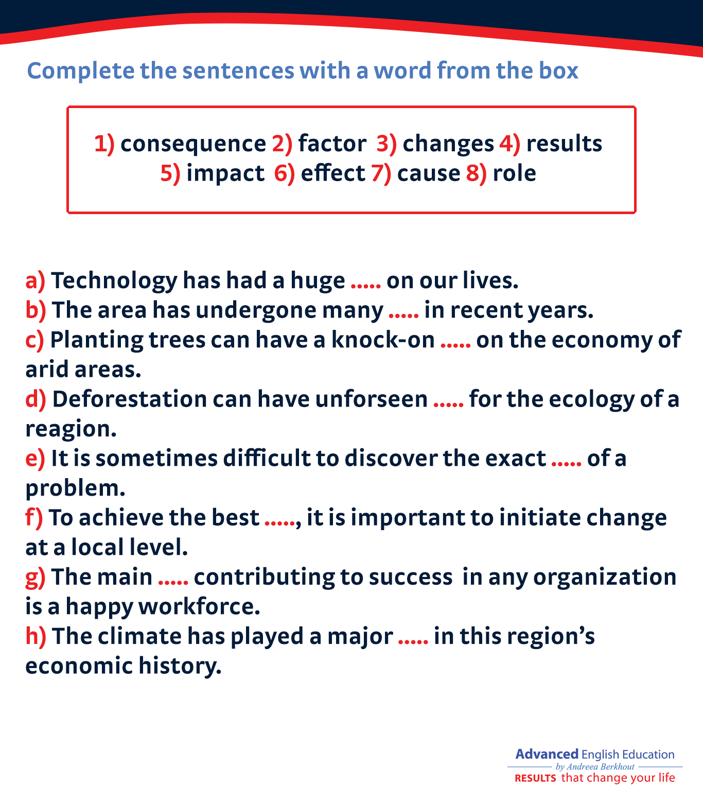 Andreea Berkhout - IELTS Vocabulary; Change and Consequences